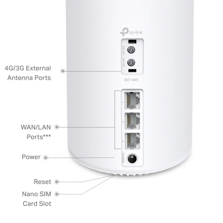 TP-Link Deco X10-4G (1-PACK) 4G+ AX1500 Whole Home Mesh Wi-Fi 6 System